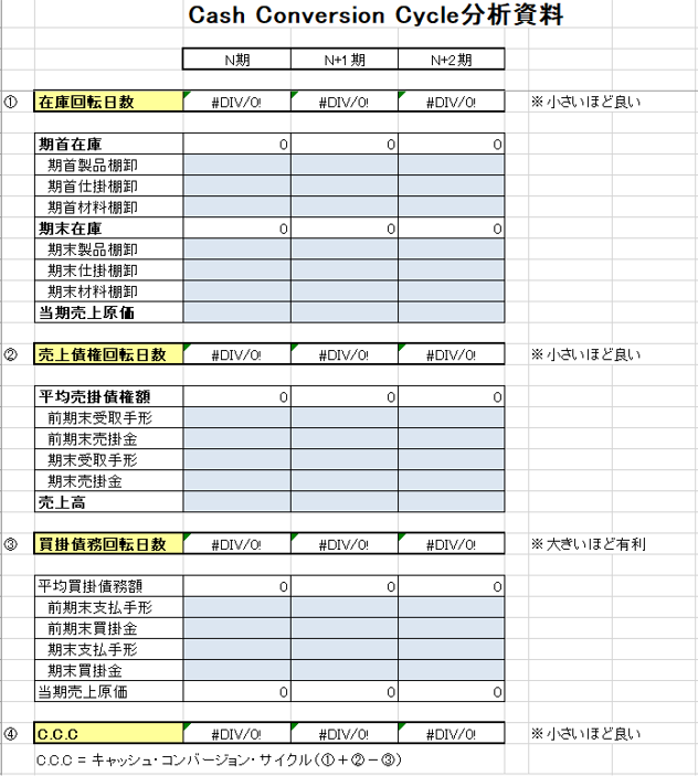 CCC計算シート
